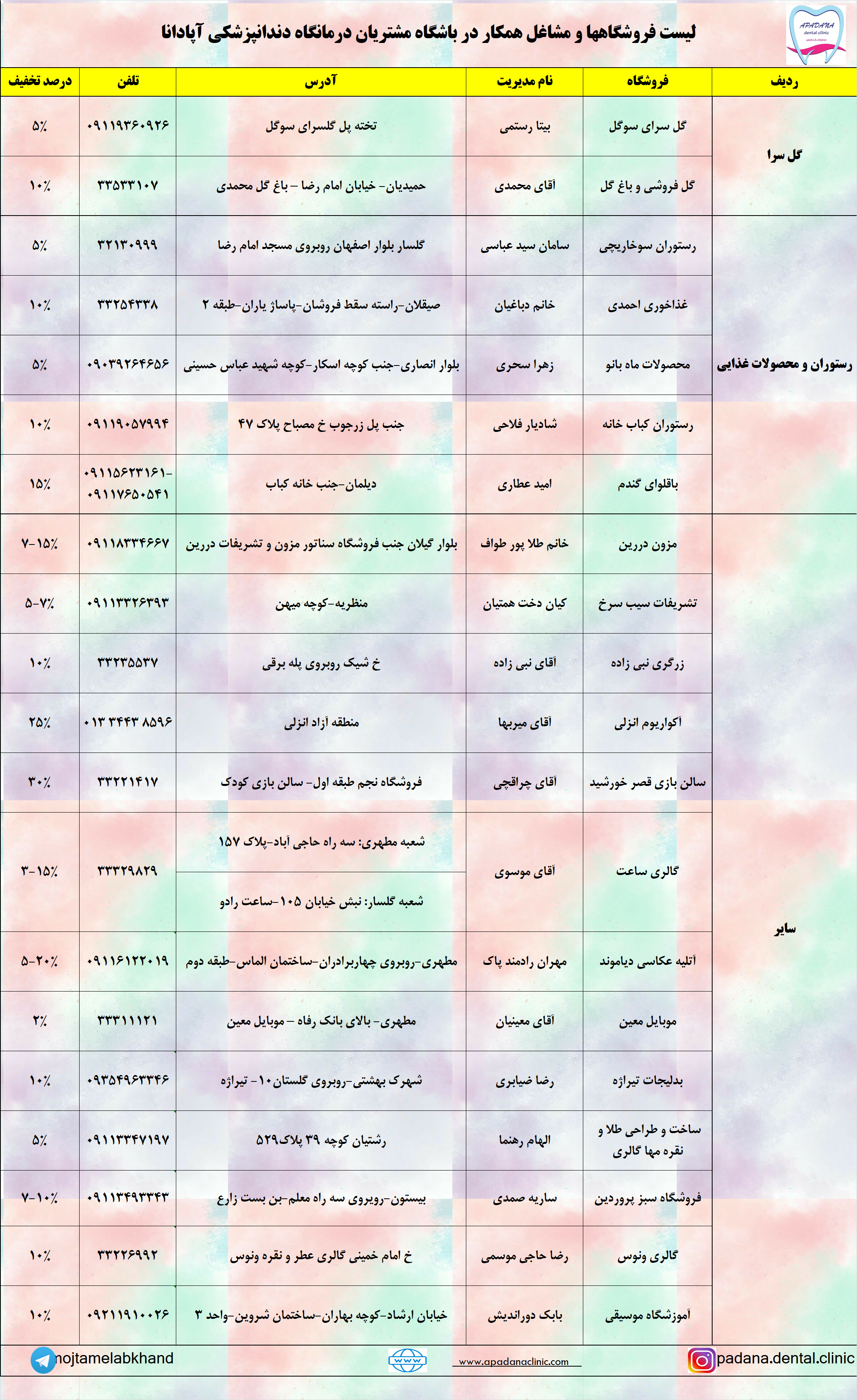باشگاه مشتریان کلینیک دندانپزشکی آپادانا رشت