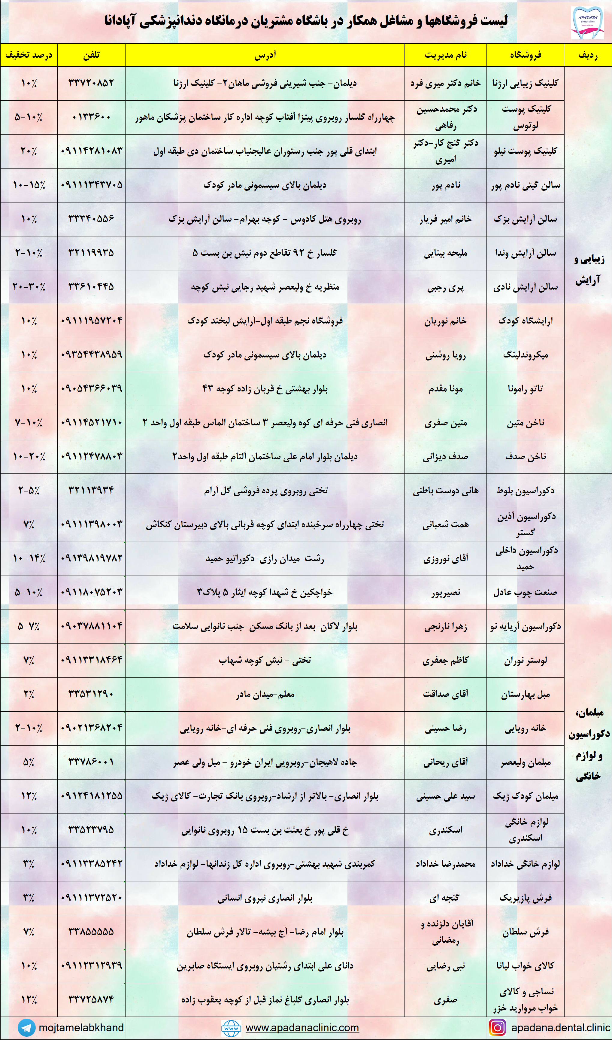 باشگاه مشتریان کلینیک دندانپزشکی آپادانا رشت