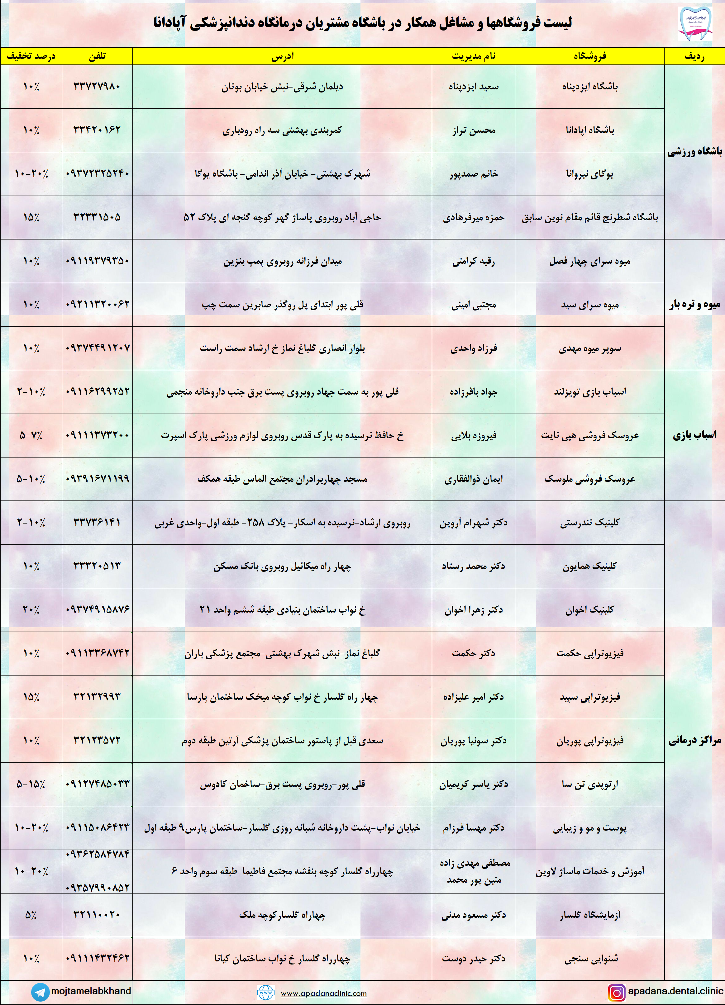 باشگاه مشتریان کلینیک دندانپزشکی آپادانا رشت