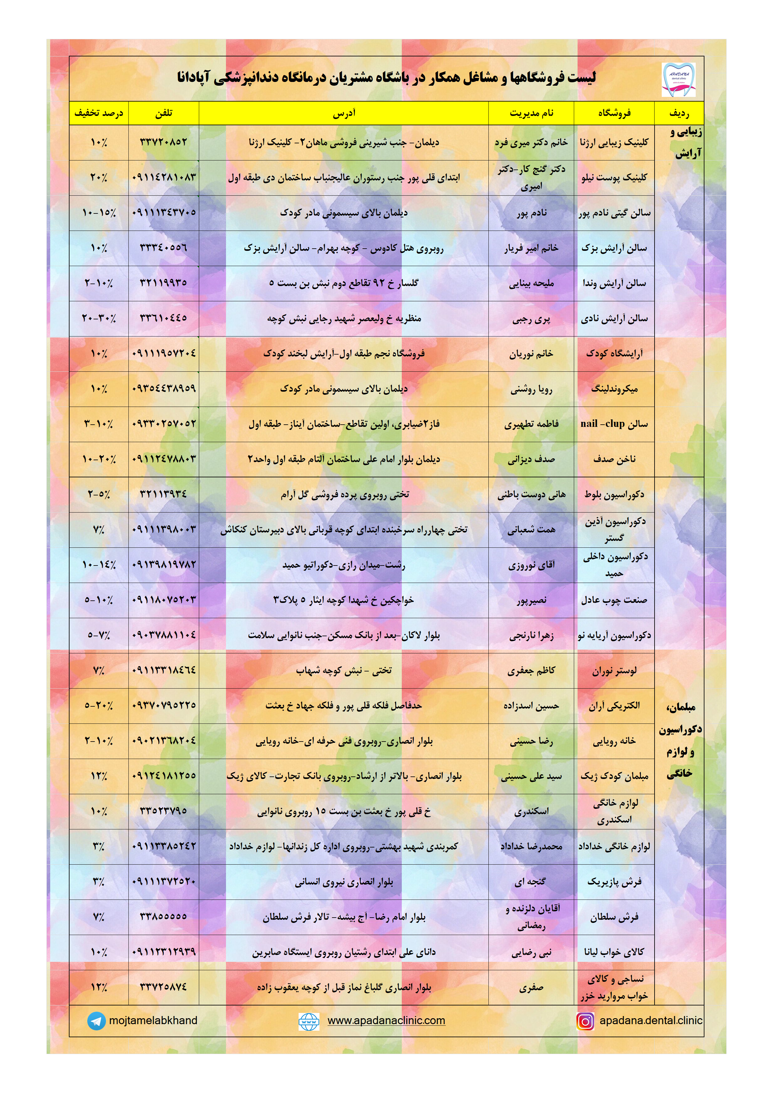 باشگاه مشتریان کلینیک دندانپزشکی آپادانا رشت